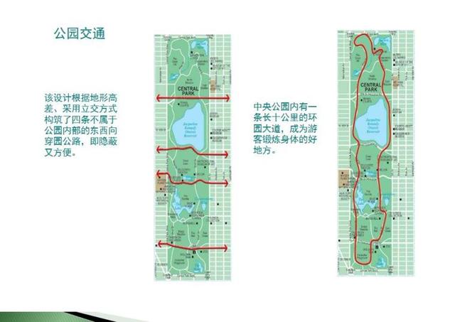 学园林景观设计必备基本知识（PPT 186页），好资料共分享