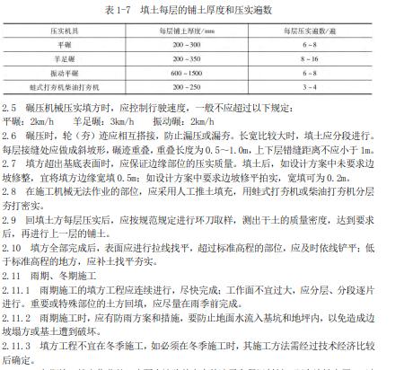 园林施工组织设计——施工工艺速查手册（550页，超详细）