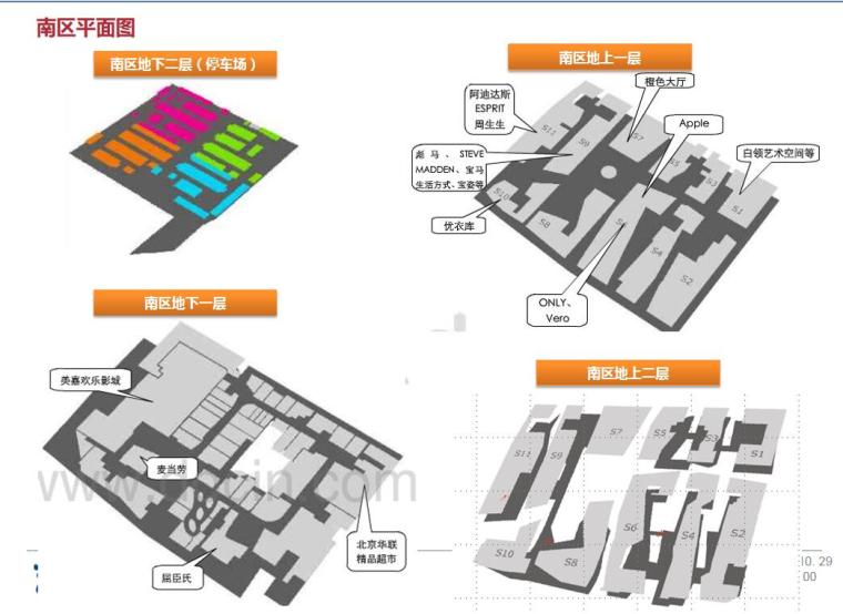 街区式商业11个案例策划分析分析报告 (10)