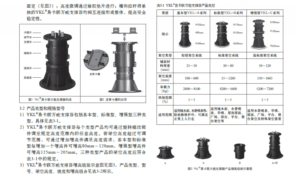 景观镜面水万能支撑器标准图集-灵感屋