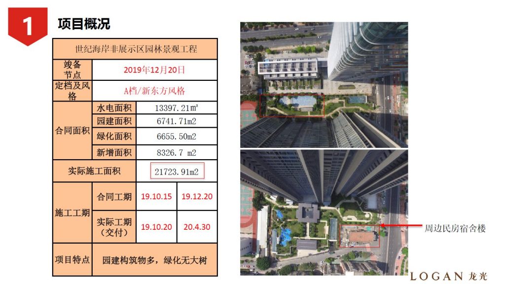 图片[2]-交付大区景观工程项目复盘报告分享-灵感屋