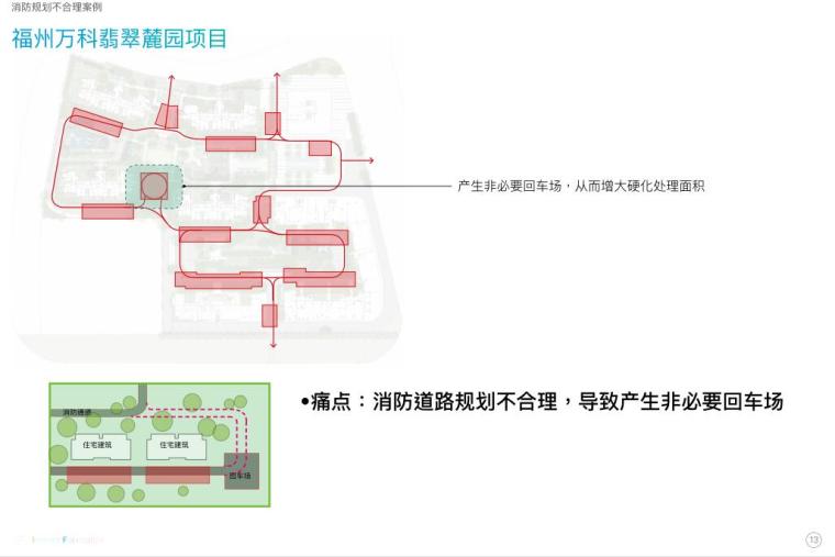 知名企业住宅类消防救援场地景观设计专题 (4)