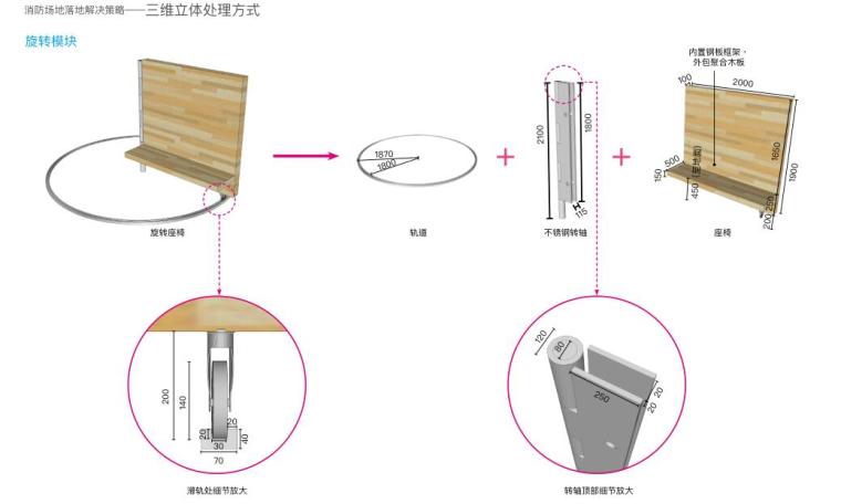 知名企业住宅类消防救援场地景观设计专题 (3)
