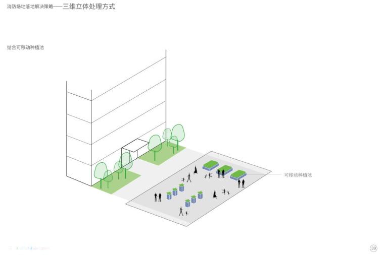 知名企业住宅类消防救援场地景观设计专题 (9)