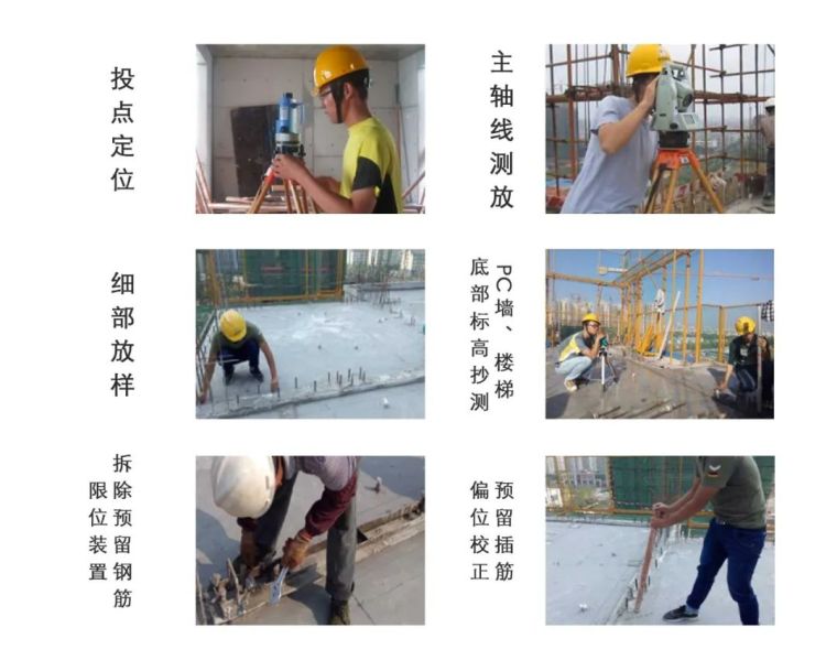 装配式住宅的施工流程和成本计算，详细！_3