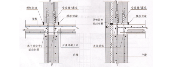 装配式住宅的施工流程和成本计算，详细！_13