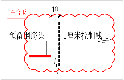 装配式住宅的施工流程和成本计算，详细！_16