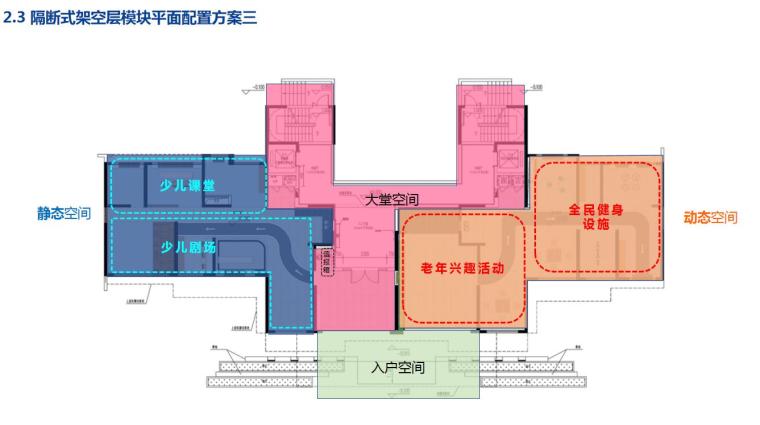 知名企业架空层景观标准化设计（ (2)