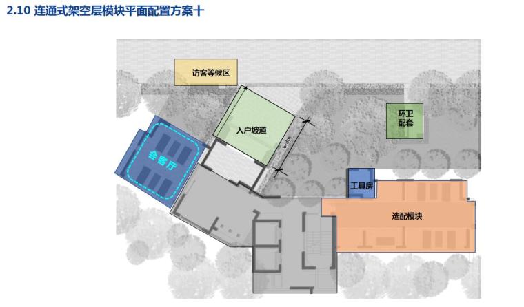 知名企业架空层景观标准化设计（ (5)