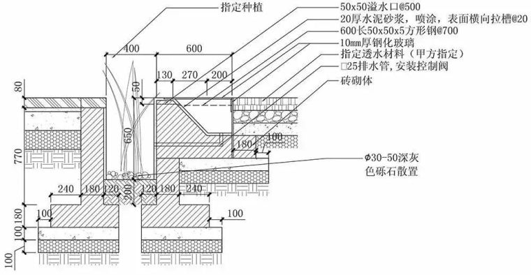 透水铺装材料的分类及性能解读_17