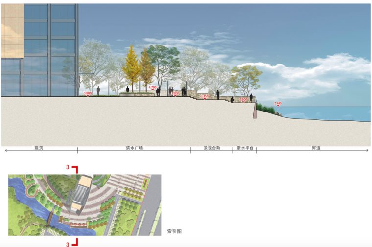 水岸活动区剖面图
