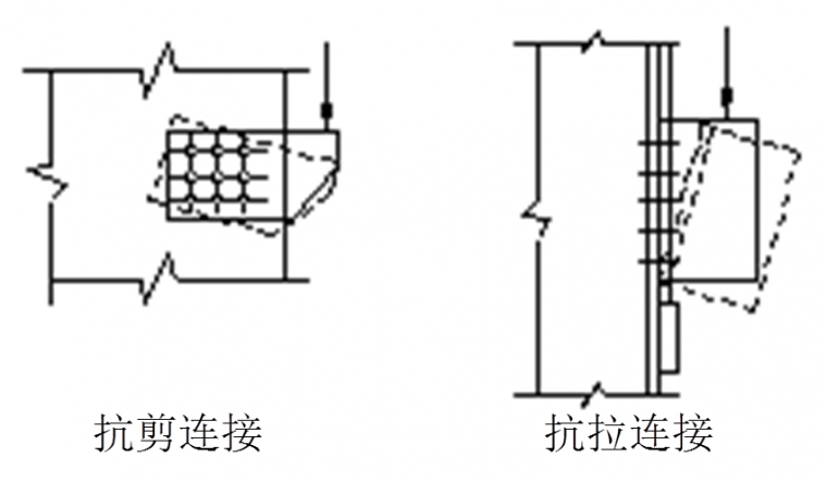 百问百答之螺栓篇_6