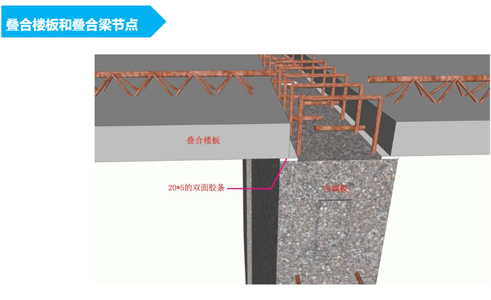 装配式建筑方案培训讲义4