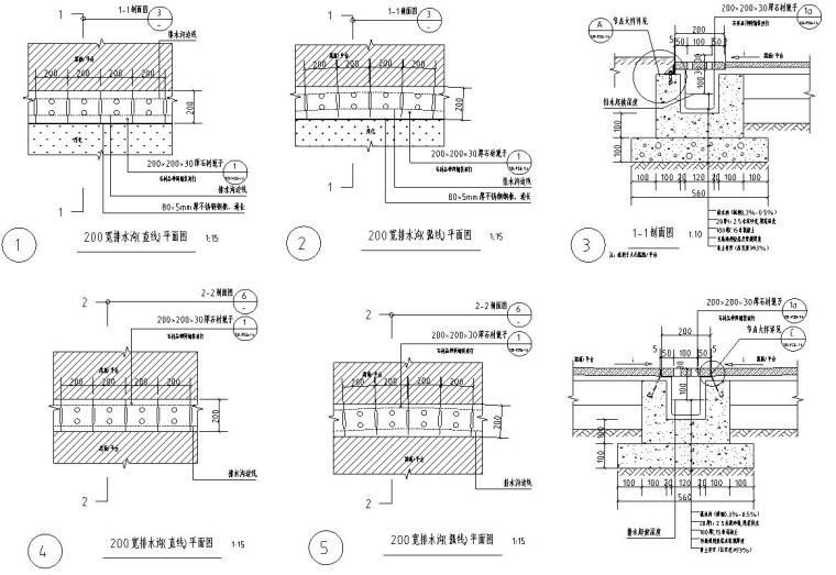 12类通用大样标准化做法集合-排水沟做法 (1)