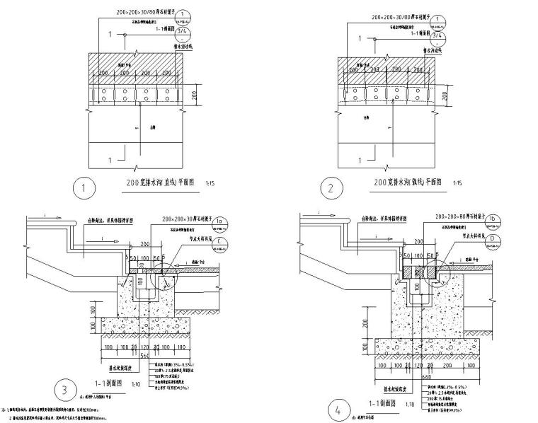 12类通用大样标准化做法集合-排水沟做法 (4)
