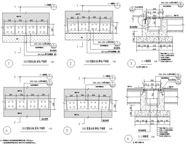 12类通用大样标准化做法集合-排水沟做法 (6)