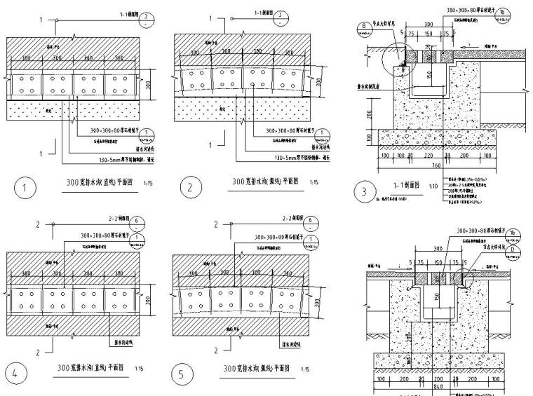 12类通用大样标准化做法集合-排水沟做法 (7)
