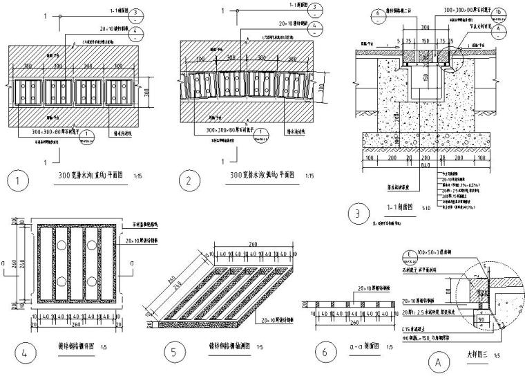 12类通用大样标准化做法集合-排水沟做法 (8)