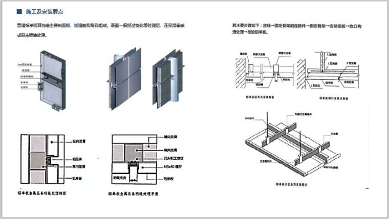 4-铝单板施工及安装要点