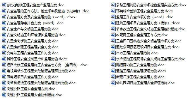 安全监理方案、措施资料合集