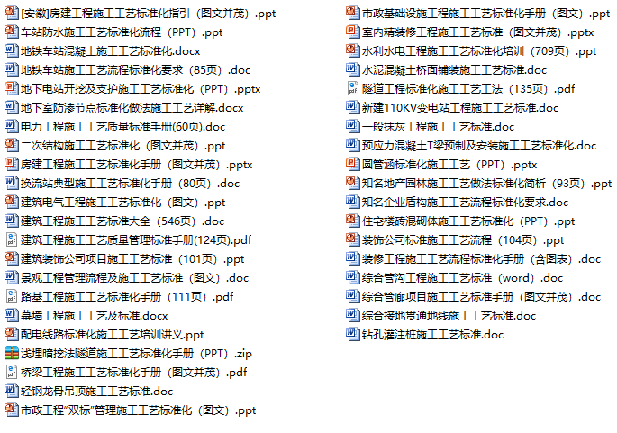 施工工艺标准化资料合集