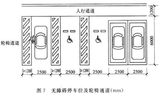 干货 | 景观设计中的无障碍设计_12