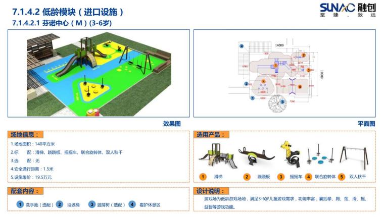 景观全套标准化内容-通用-儿童活动场地模块 (3)