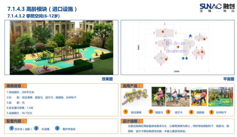 景观全套标准化内容-通用-儿童活动场地模块 (6)