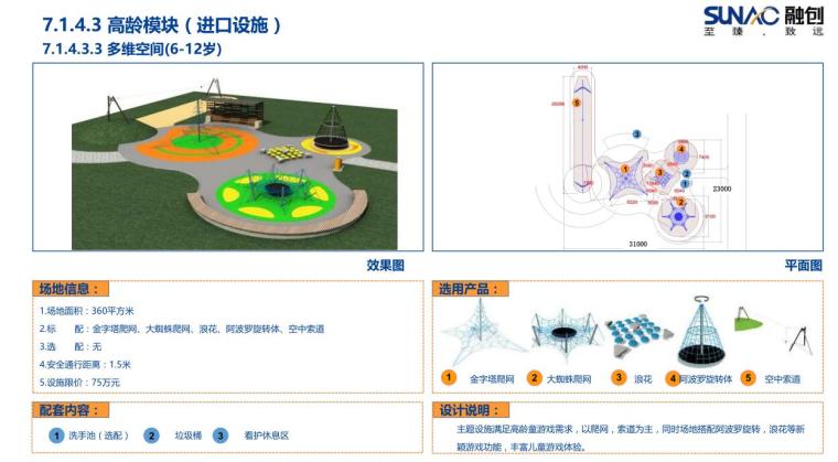 景观全套标准化内容-通用-儿童活动场地模块 (7)