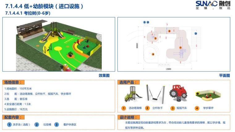 景观全套标准化内容-通用-儿童活动场地模块 (8)