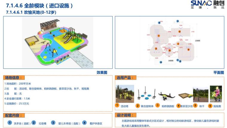 景观全套标准化内容-通用-儿童活动场地模块 (14)