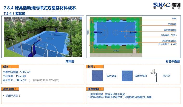 景观全套标准化内容-通用-球类活动场地模块 (1)