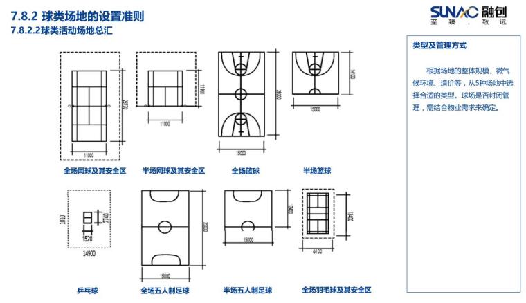景观全套标准化内容-通用-球类活动场地模块 (2)
