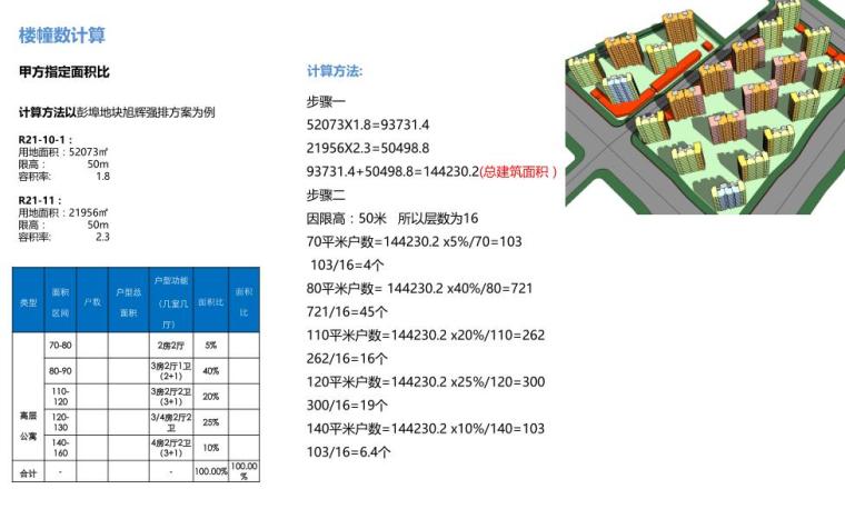 强排标准化模板 (5)