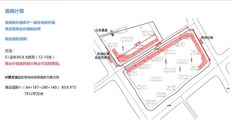 强排标准化模板 (6)