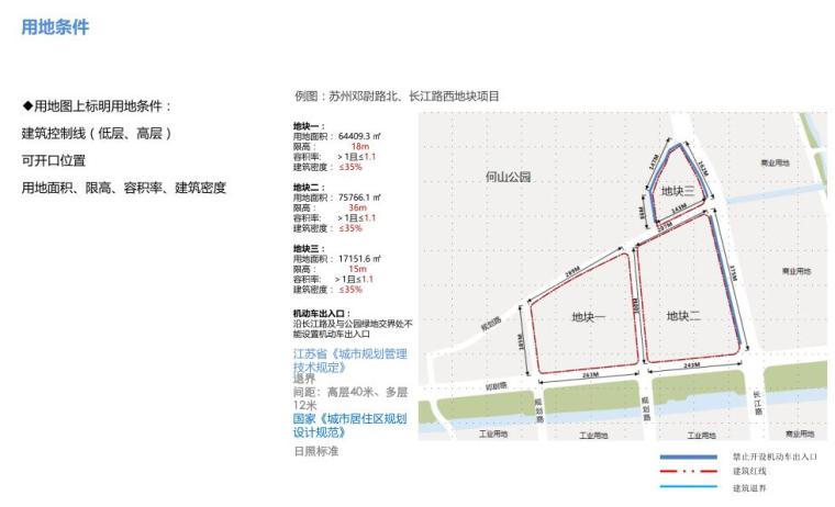 强排标准化模板 (18)