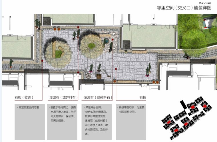 邻里空间（交叉口）铺装详图