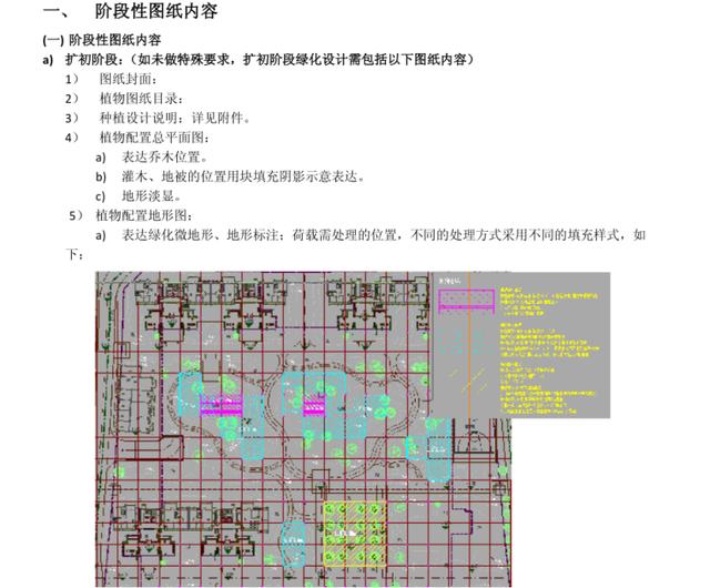 知名企业园林设计公司绿化软景资料，景观必备资料