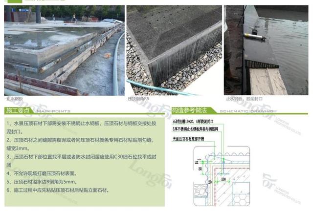 知名企业标准化 土建 植物 水电