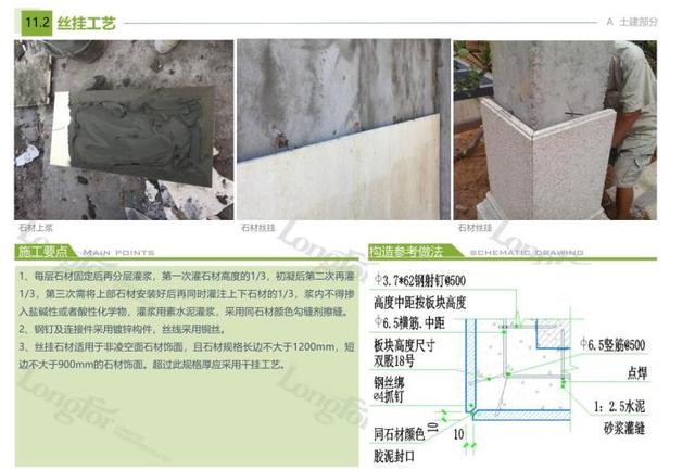 知名企业标准化 土建 植物 水电