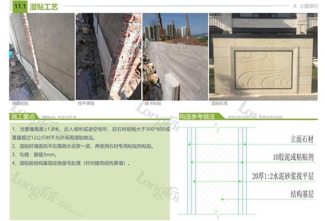 知名企业标准化 土建 植物 水电