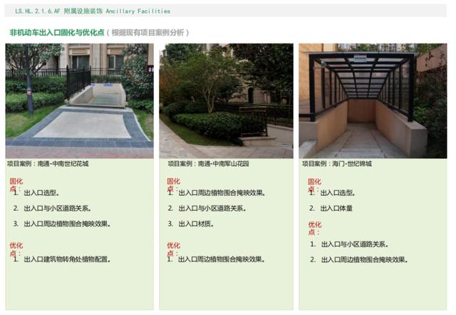 知名地产居住区景观标准化（PDF共373页），相当全面