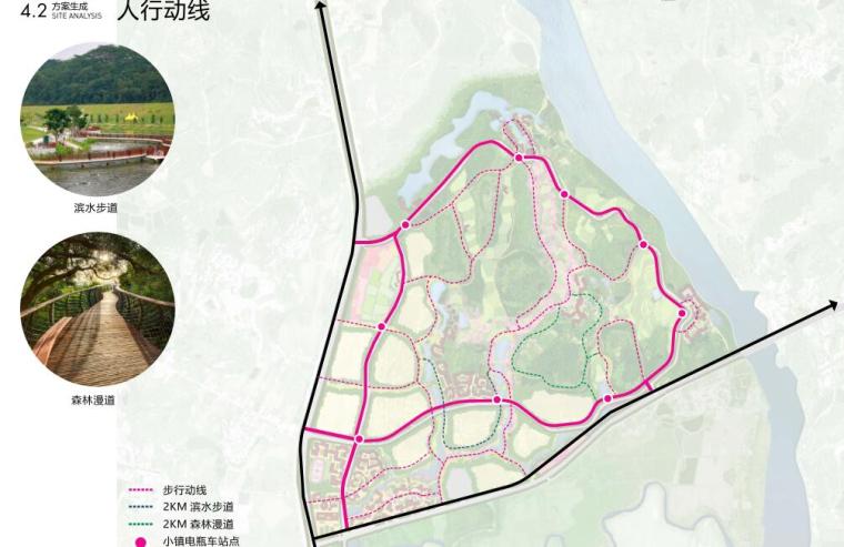 [湖北]郊野公园型康养文旅小镇规划设计-人行动线
