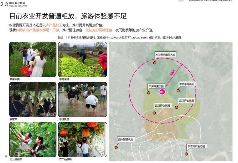 [湖北]郊野公园型康养文旅小镇规划设计-现状解读