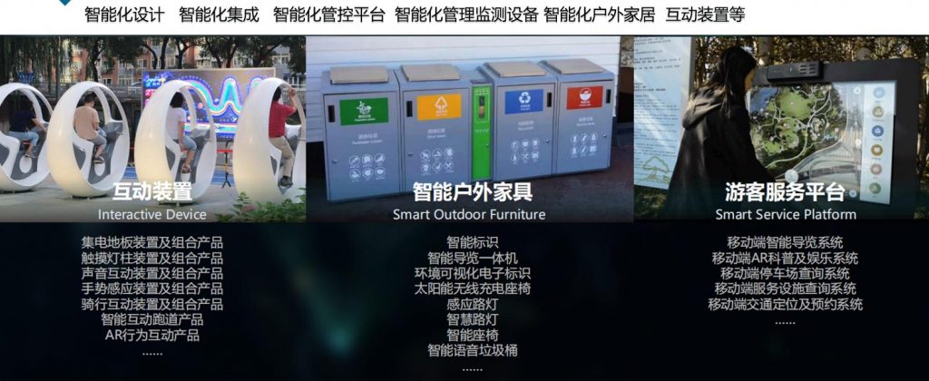 图片[2]-智能化科技景观营造 ——景观亮点演变-灵感屋