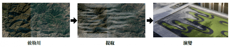 百变高差,总有你想不到的样子!_38 百变高差,总有你想不到的样子!_38