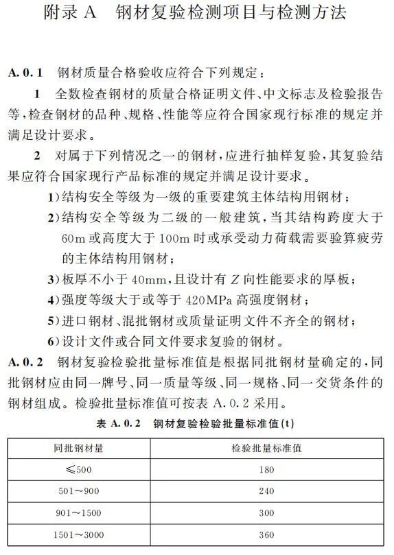 标准解读|GB50205-2020钢结构施工验收标准_5