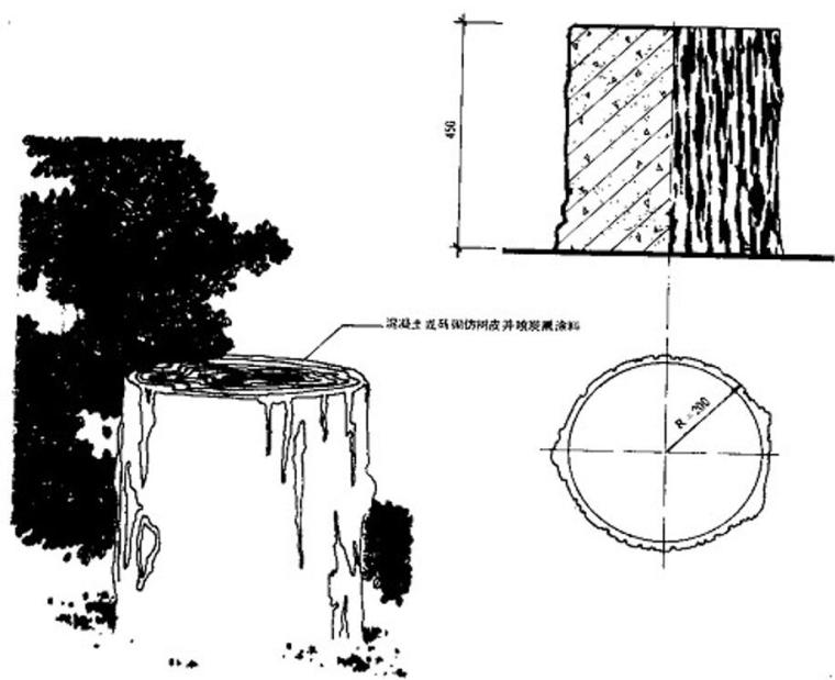 园林景观小品设计(PPT 138页)-园林景观小品设计 (7)