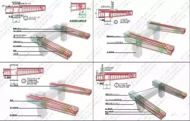 一文了解钢筋工程中最核心的300条问题_7