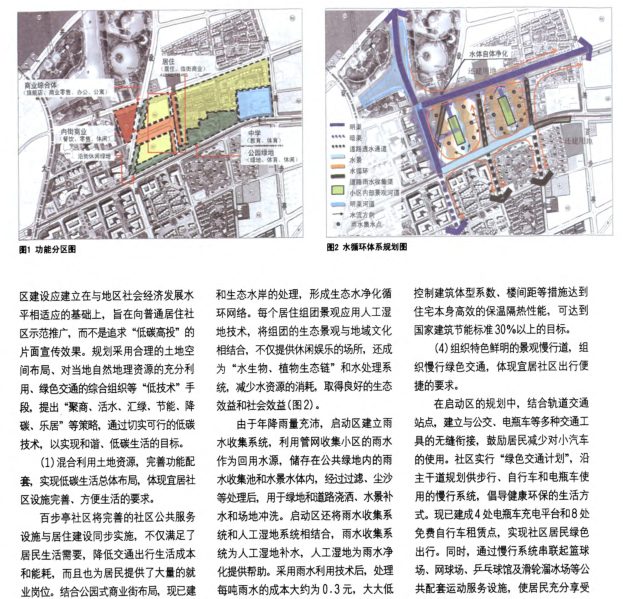 5-宜居型社区规划策略研究